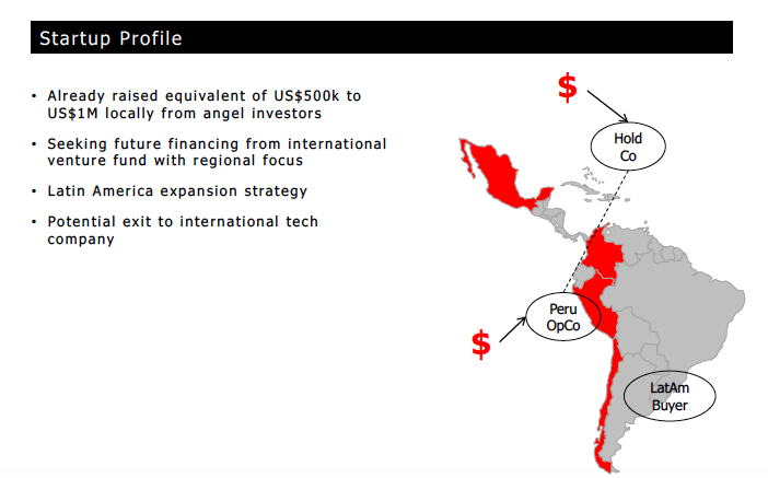 When is the right time to set up an International&nbsp;HoldCo?